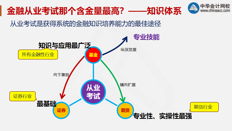 金融男為何受明星偏愛(ài)？吳永恩與王子文好甜！