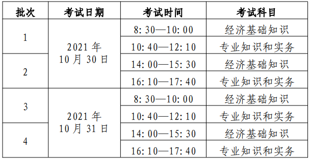 初、中級經(jīng)濟(jì)師考試時間