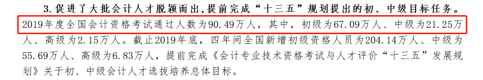 對670萬初級會計職稱持證者說：機遇與挑戰(zhàn)并存！