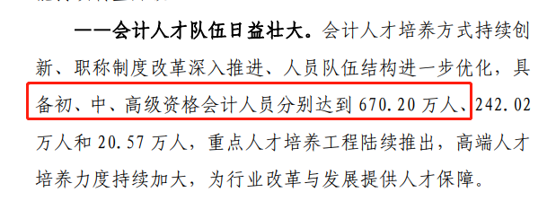 對670萬初級會計職稱持證者說：機遇與挑戰(zhàn)并存！