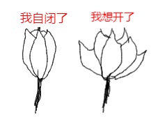 注會(huì)備考遇到疲倦期如何克服？（附帶CPA高清壁紙）