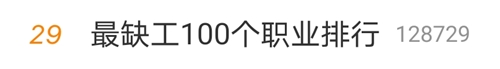 最短工100個(gè)職業(yè)排行公布！會(huì)計(jì)人“榮登最缺工職位榜”50名！