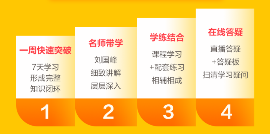 豬肉價格跌破每斤15元！劉國峰老師帶學(xué) 細致講解 教你學(xué)會長投！