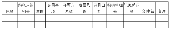 【收藏】收到電子專票后如何入賬？看了就知道