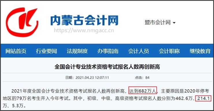 2021年初級、高級報名人數(shù)均下降 為何中級會計“逆流而上”？