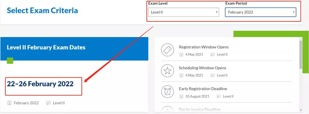 官宣！2022年CFA二月考期公布！