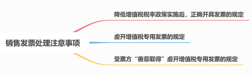 銷售發(fā)票處理注意事項，注意啦！