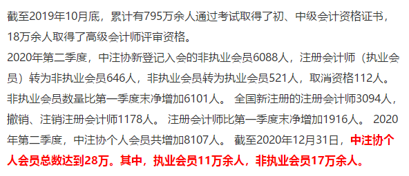 最短工100個(gè)職業(yè)排行公布！會(huì)計(jì)人“榮登最缺工職位榜”50名！