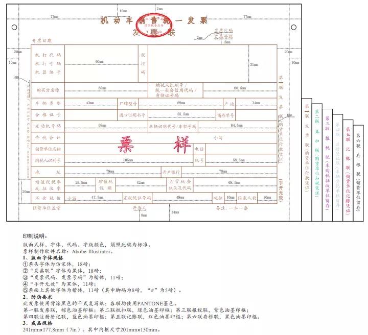 機(jī)動車發(fā)票必備干貨知識！新規(guī)5月1日起試行！