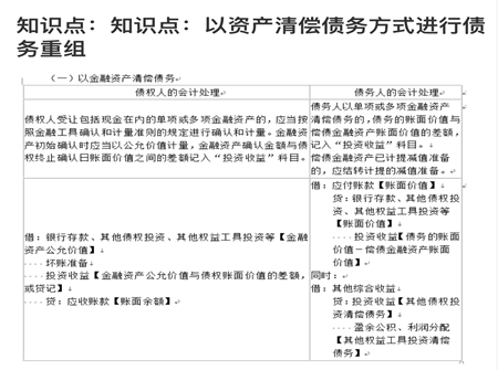 距注會高效班打卡結(jié)束還有10天！你參與了嗎！