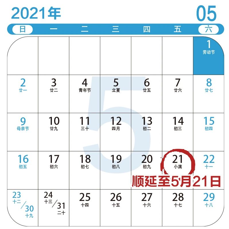 5月申報，這些新政需注意