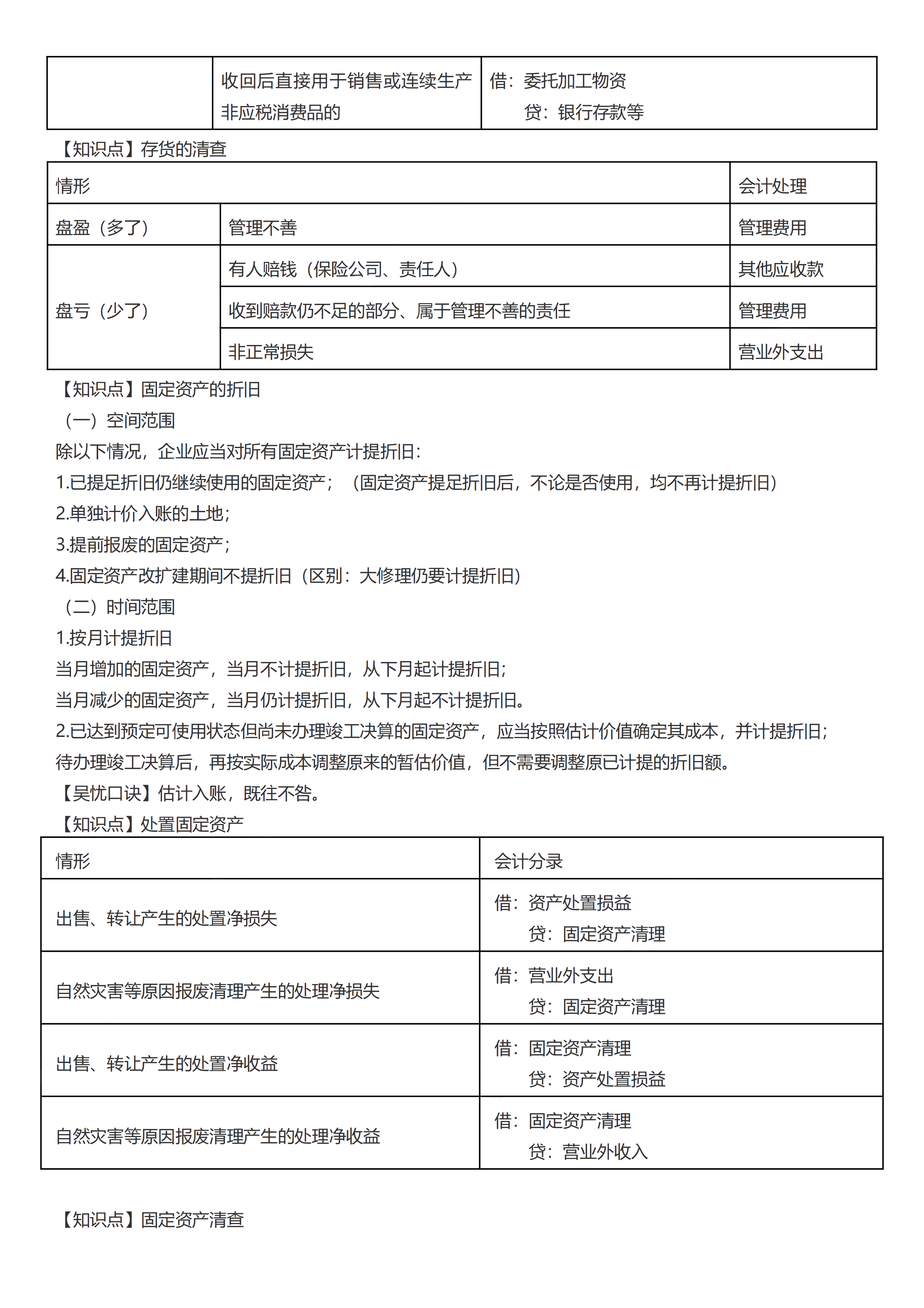 初級(jí)考前救命奪分知識(shí)點(diǎn)蒙圈總結(jié)_09