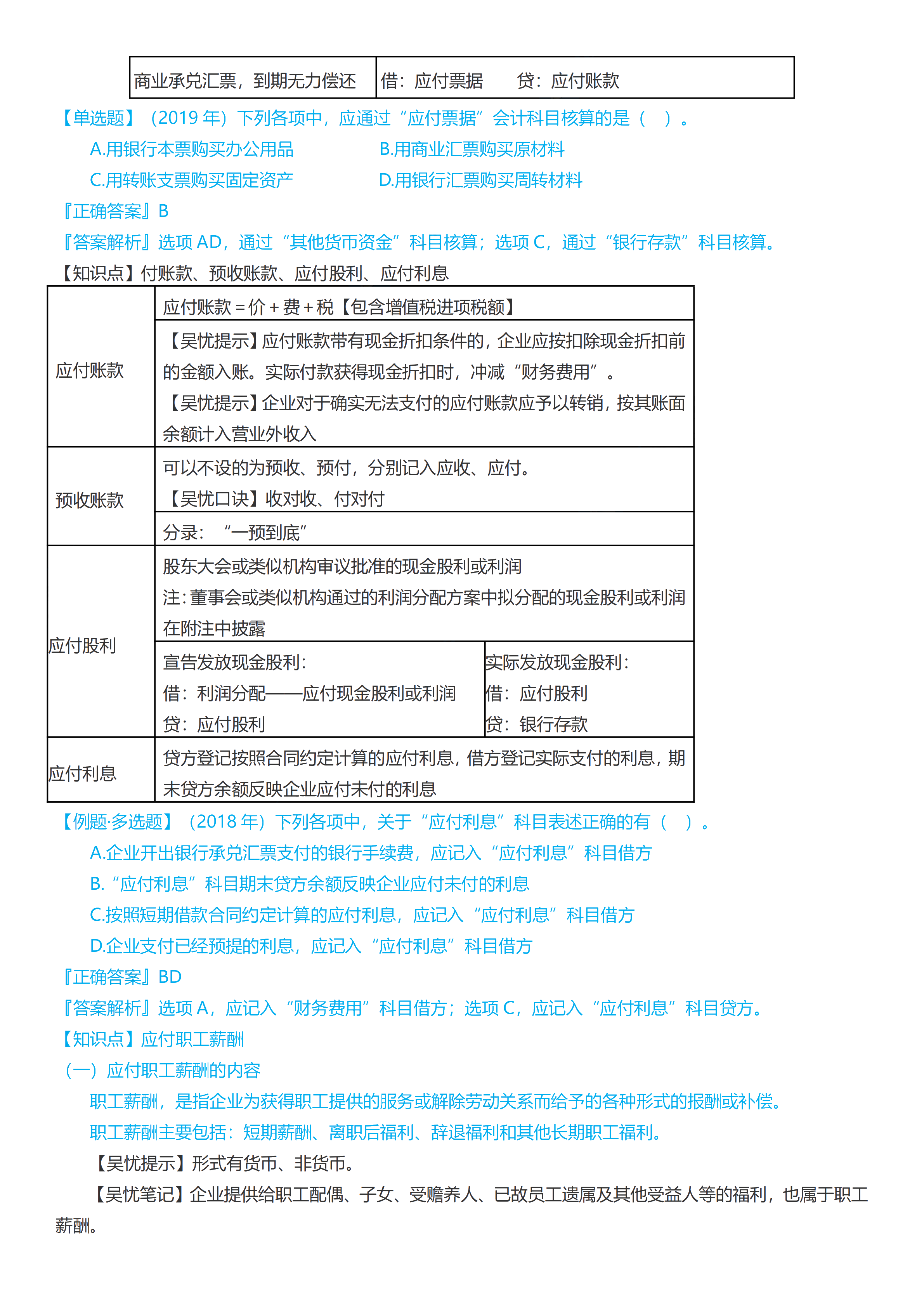 初級(jí)會(huì)計(jì)實(shí)務(wù)考前救命奪分知識(shí)點(diǎn)蒙圈總結(jié)【第三章】