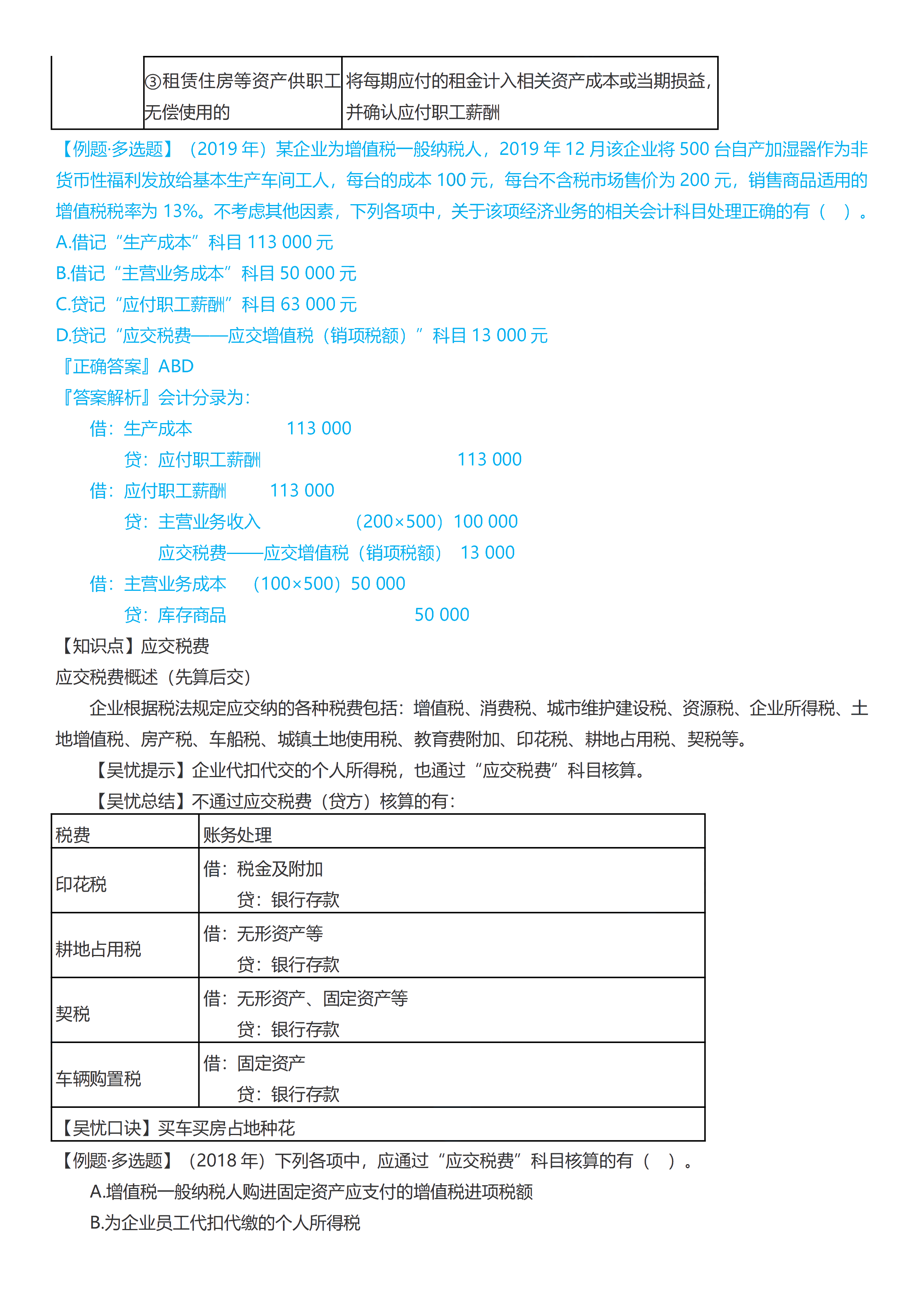 初級(jí)會(huì)計(jì)實(shí)務(wù)考前救命奪分知識(shí)點(diǎn)蒙圈總結(jié)【第三章】