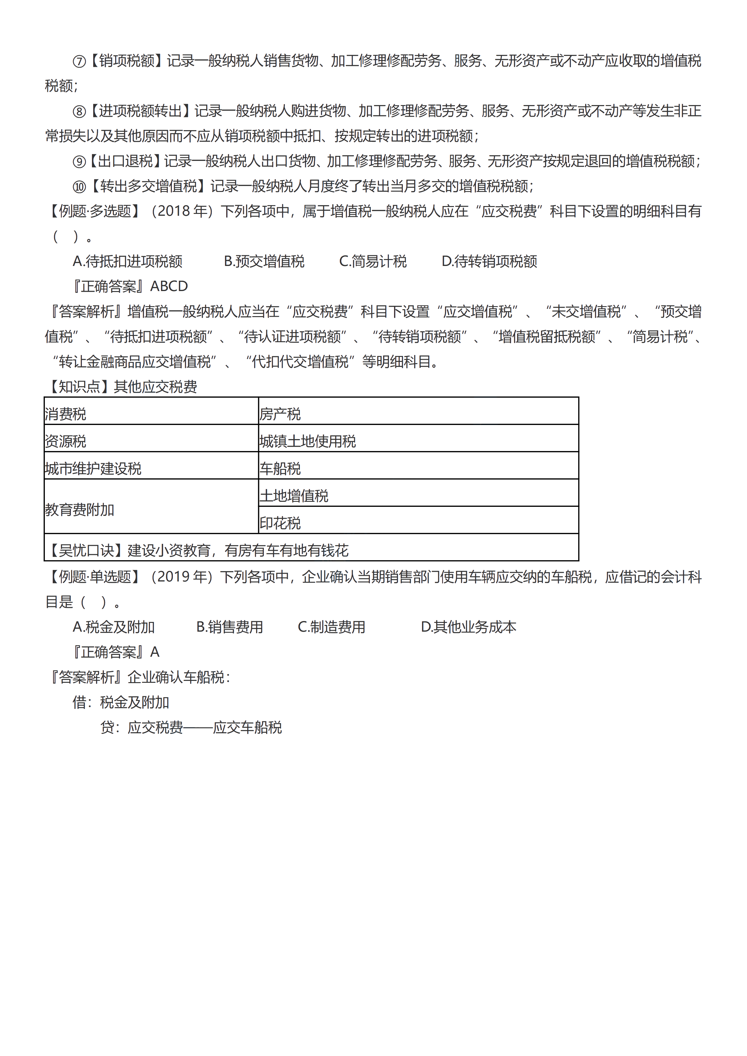 初級(jí)會(huì)計(jì)實(shí)務(wù)考前救命奪分知識(shí)點(diǎn)蒙圈總結(jié)【第三章】