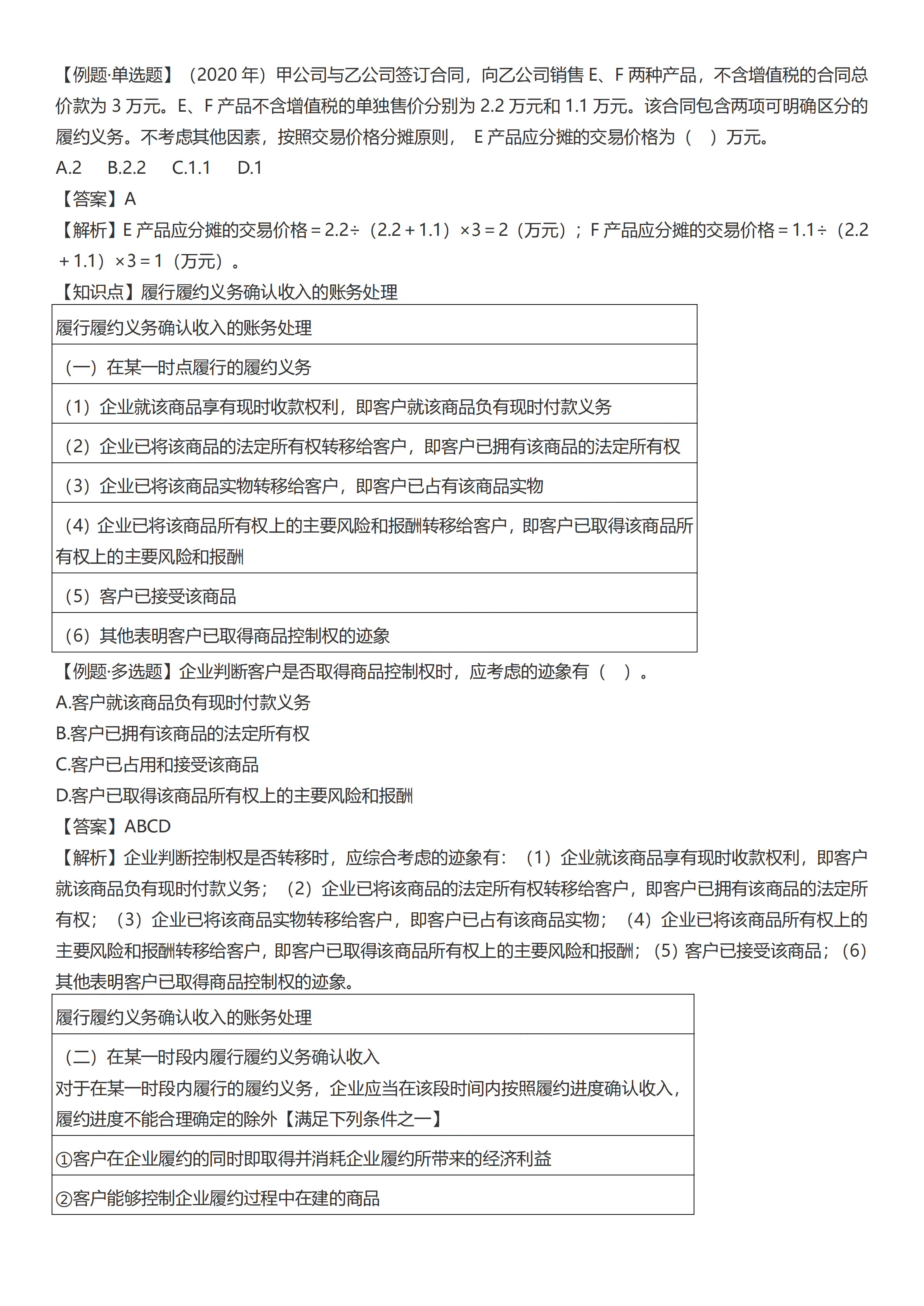 初級會計實務考前救命奪分知識點蒙圈總結【第五章】