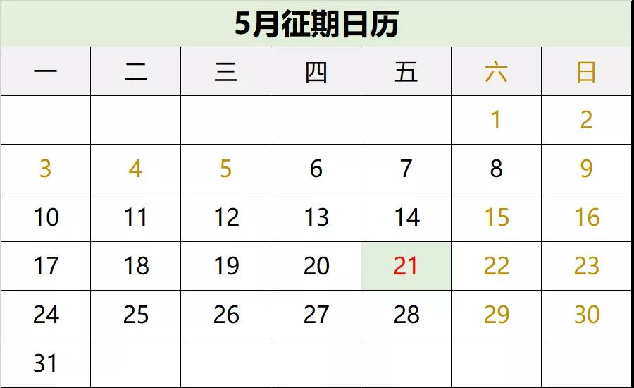 5月征期即將結(jié)束！這些稅種需在5月底前完成申報匯繳！