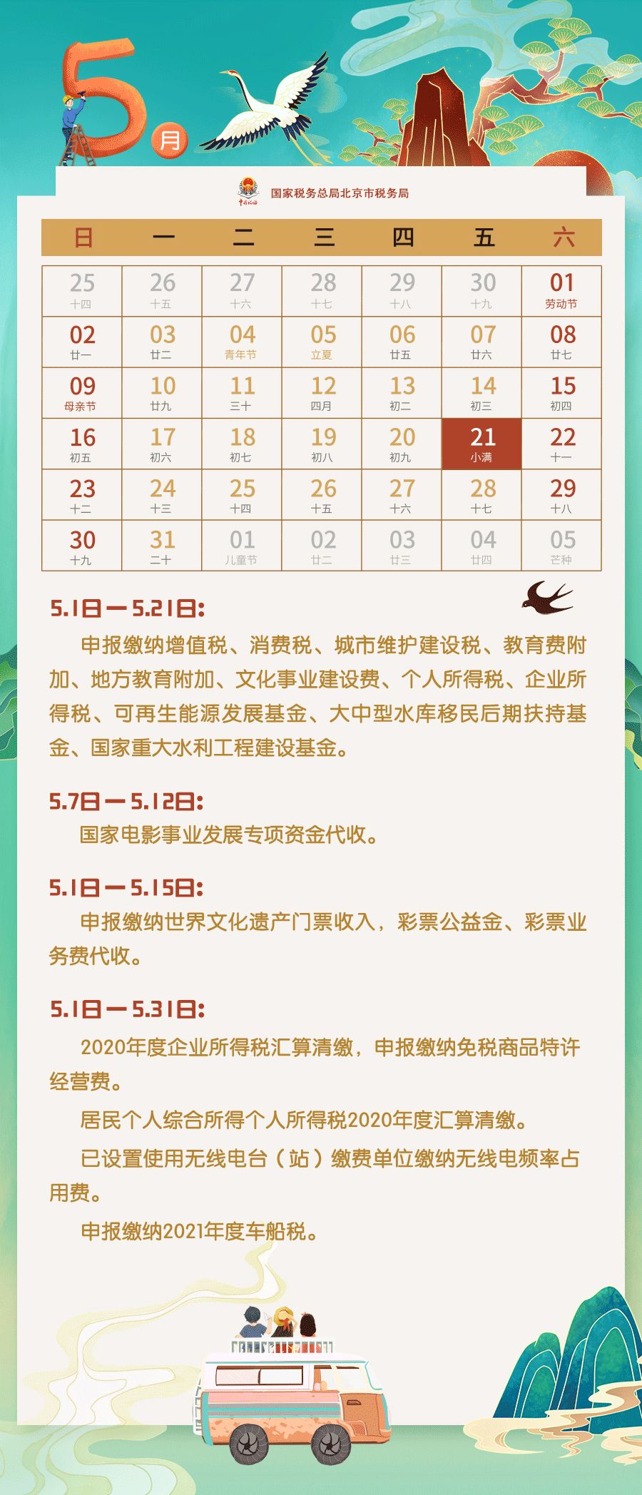 5月征期倒計時，金稅盤抄報稅流程送上