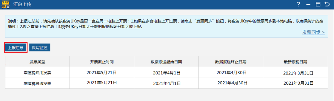 5月征期倒計(jì)時(shí)，詳細(xì)抄報(bào)流程請(qǐng)收好~