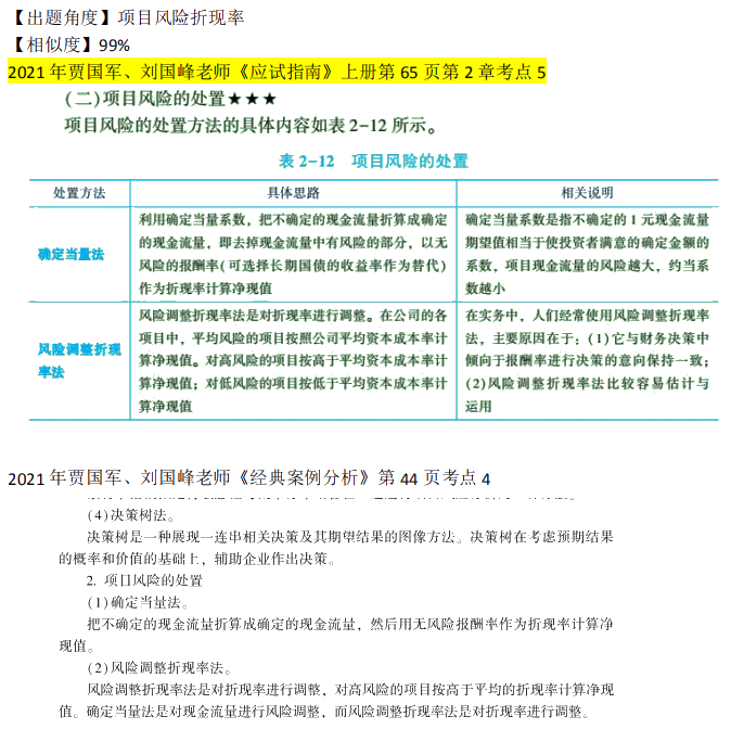 2021 年《高級會級實(shí)務(wù)》考試知識點(diǎn)與輔導(dǎo)書對比（第二章）