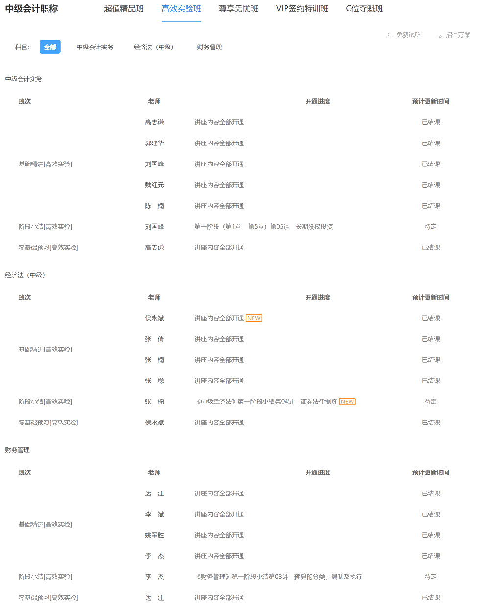 注意：2021中級會計職稱高效實驗班基礎精講課程已結課