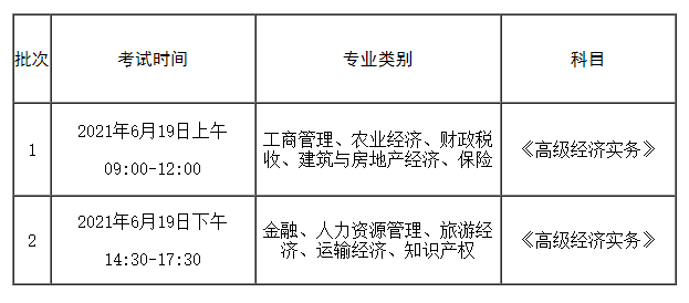 各專業(yè)2021高級經(jīng)濟(jì)師考試時間安排