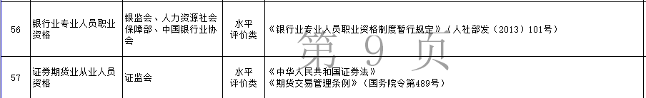 這個證太有用！升值加薪、扣除個稅、享受補貼 在家就能學(xué)！