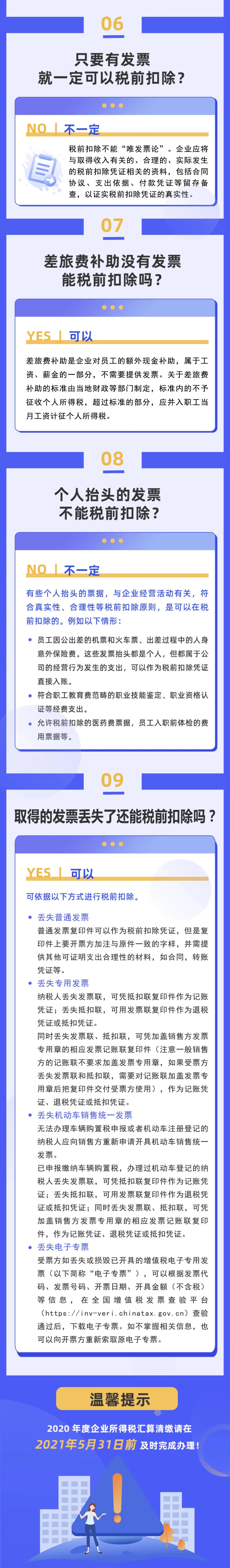 速度查收！企業(yè)所得稅稅前扣除憑證熱點問答！