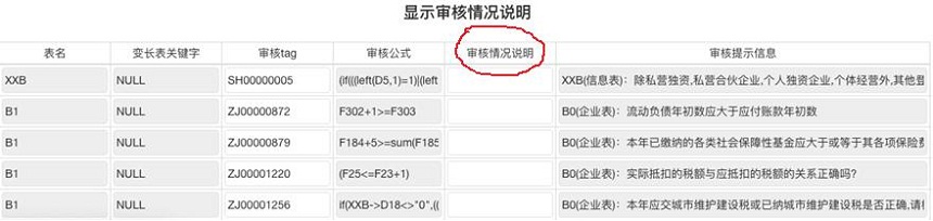 2021年全國(guó)稅收調(diào)查開始啦，填報(bào)指南看這里!