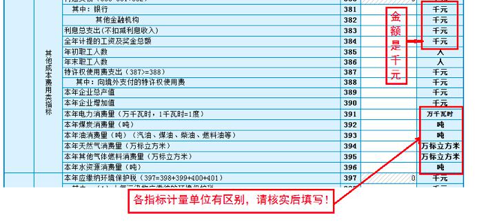 2021年全國(guó)稅收調(diào)查開始啦，填報(bào)指南看這里!