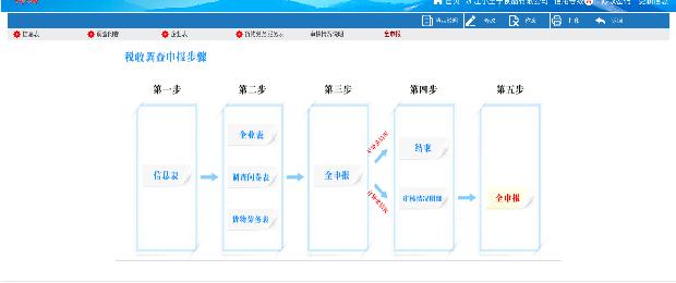 2021年全國(guó)稅收調(diào)查開始啦，填報(bào)指南看這里!