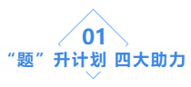 中級會計職稱基礎(chǔ)階段學(xué)習(xí)效果不自知？“題”升一下??！