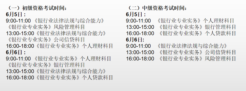 2021年6月銀行從業(yè)資格考試注意事項(xiàng)！必看！