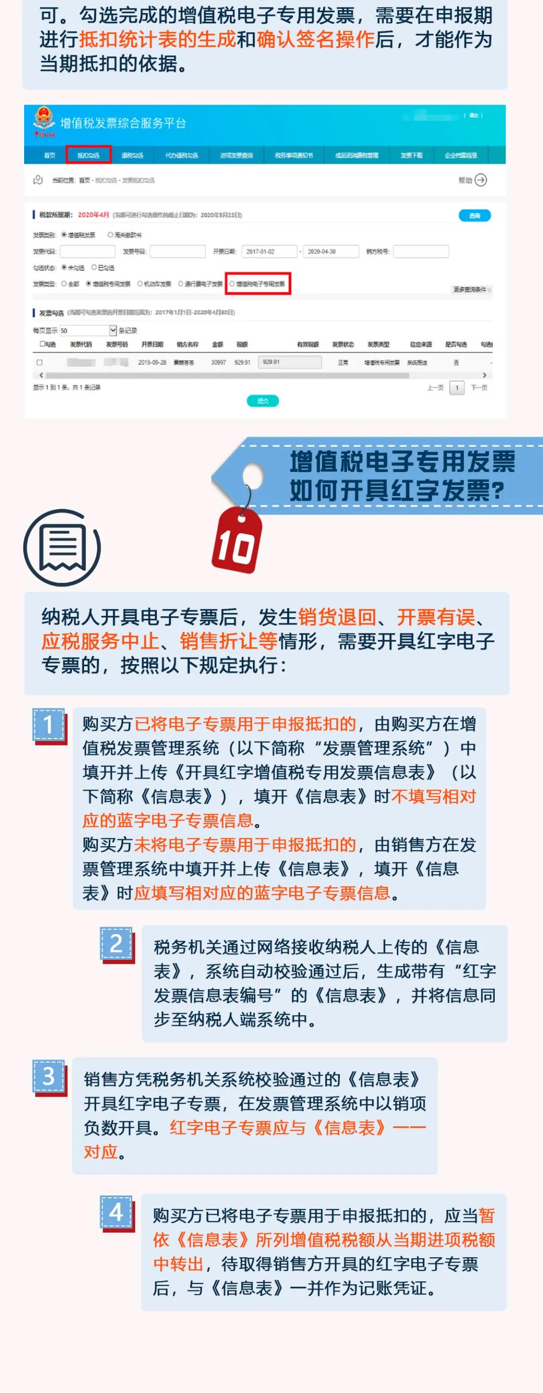 增值稅電子專用發(fā)票熱點問題解答 速度圍觀！