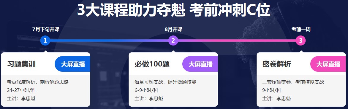 2021中級會計老學員6◆18專屬福利！多款考前沖刺班冰點價！