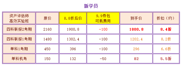 新學(xué)員資產(chǎn)評(píng)估師618優(yōu)惠