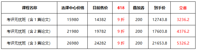 618鉅惠 高會考評好課低至九折 折后再減券&幣