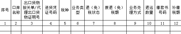 新系統(tǒng)，生產(chǎn)企業(yè)免抵退稅申報(bào)6大變化