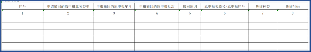 新系統(tǒng)，生產(chǎn)企業(yè)免抵退稅申報(bào)6大變化