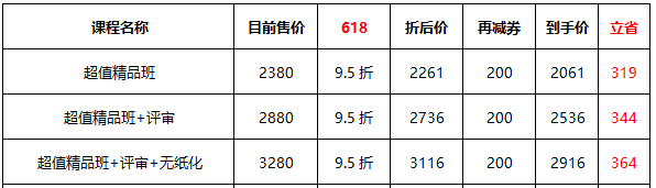 ??！10日購高會部分課程 百度3期分期立省服務(wù)費(fèi)！