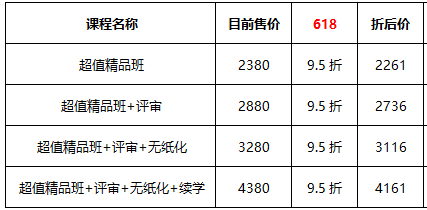 【熱血618】高會(huì)好課低至9折 全流程優(yōu)惠環(huán)節(jié)get！