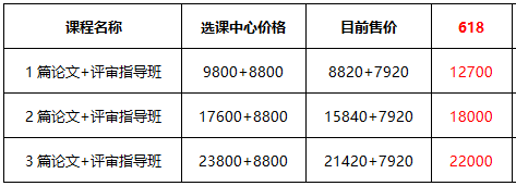 【熱血618】高會(huì)好課低至9折 全流程優(yōu)惠環(huán)節(jié)get！