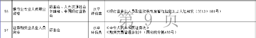 這個(gè)證太有用！升值加薪、扣除個(gè)稅、享受補(bǔ)貼 在家就能學(xué)！