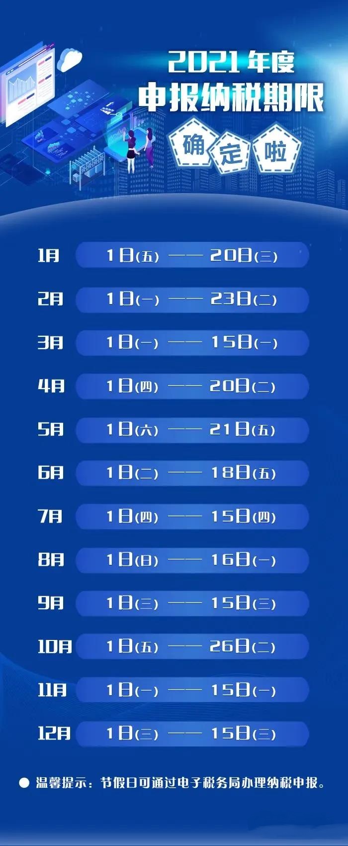 2021年申報(bào)納稅時(shí)間表出爐！千萬(wàn)別錯(cuò)過(guò)了申報(bào)時(shí)間！