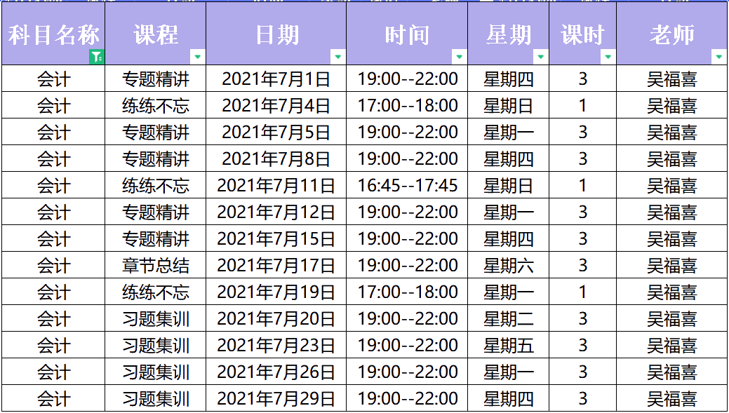 2021年中級會計職稱C位奪魁二團《會計實務(wù)》直播課表