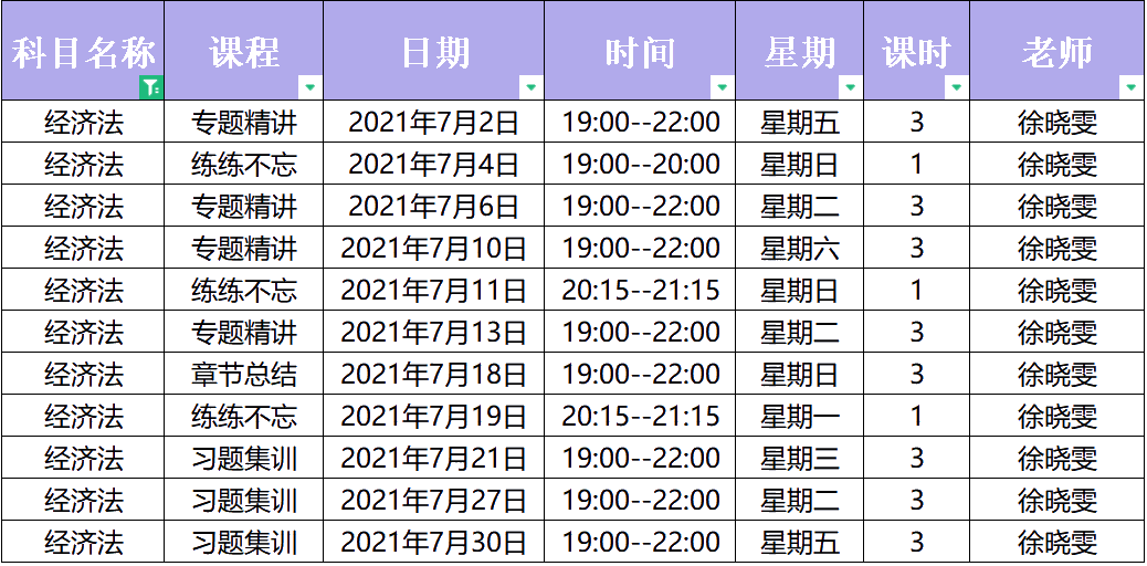 2021年中級(jí)會(huì)計(jì)職稱C位奪魁二團(tuán)《經(jīng)濟(jì)法》直播課表