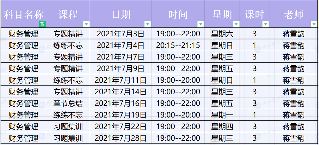 2021年中級(jí)會(huì)計(jì)職稱C位奪魁二團(tuán)《財(cái)務(wù)管理》直播課表