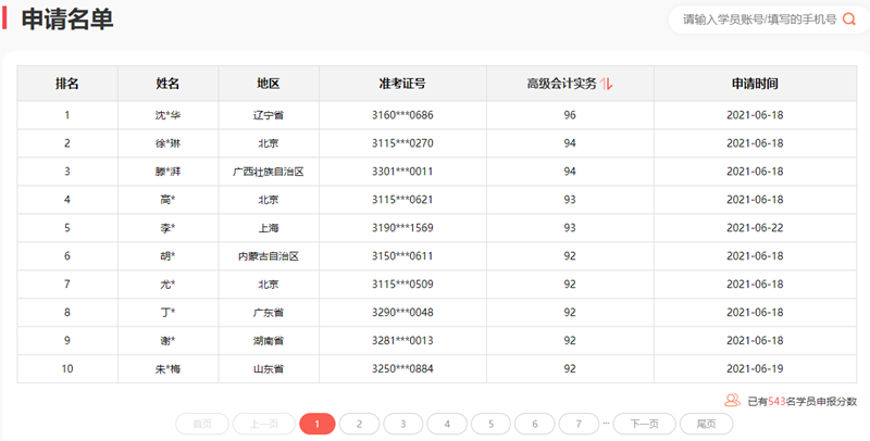 2021年高級會計師考試及格率高達(dá)85%？