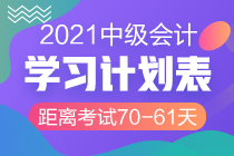 百天陪學(xué)繼續(xù)：2021中級(jí)會(huì)計(jì)考試倒計(jì)時(shí)70-61天 堅(jiān)持住！