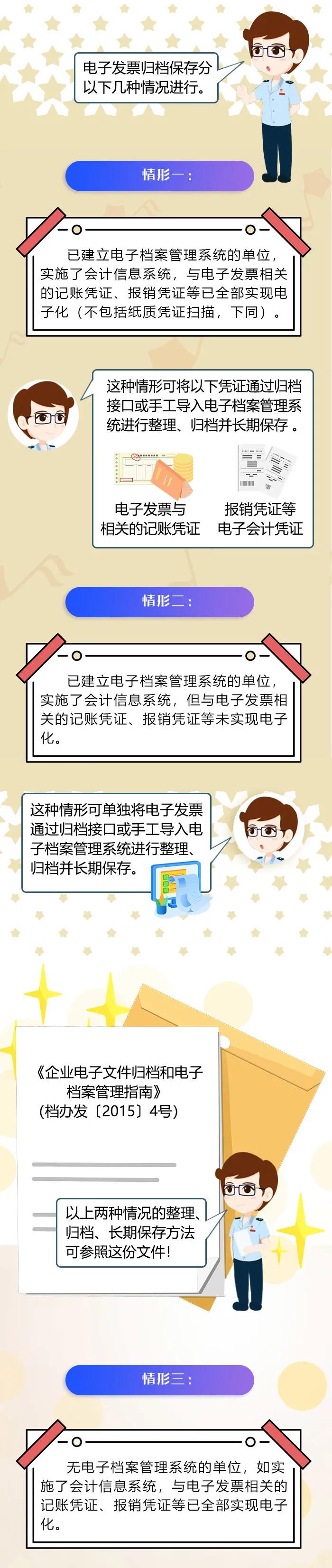 電子專票不知道如何歸檔保存？辦法來了！